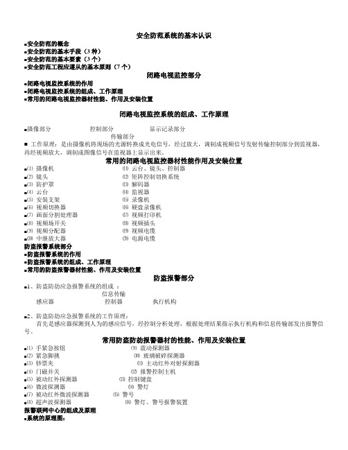 监控系统的组成