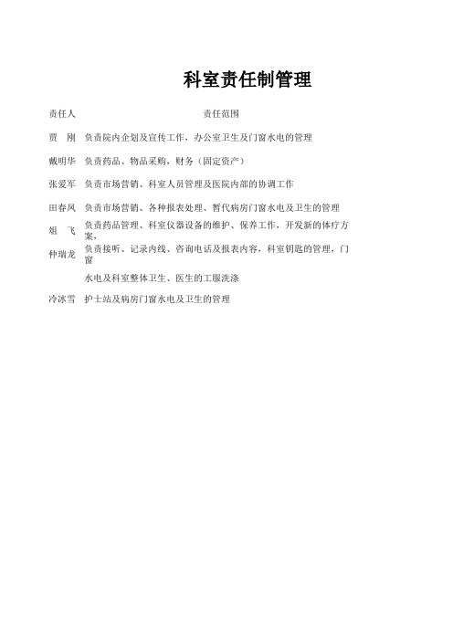 义诊表格