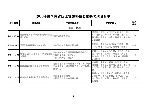 2010年度河南省国土资源科技奖励获奖项