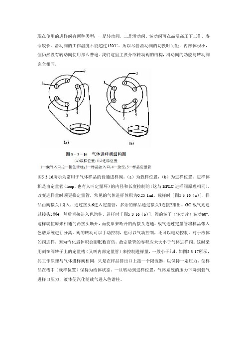 进样阀的工作原理