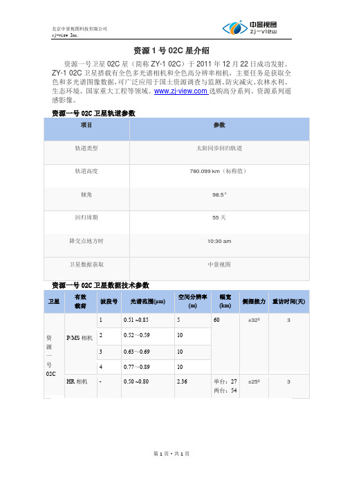 资源1号02C卫星遥感影像参数