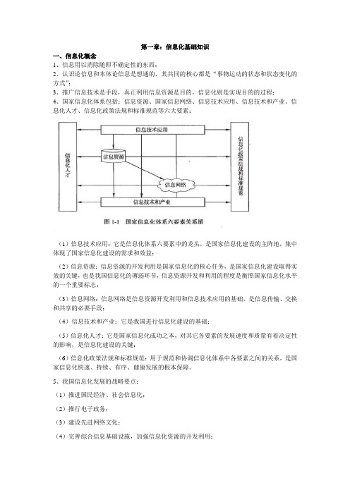 信息化基础知识