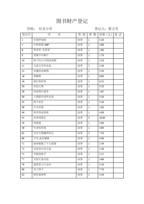 图书财产登记