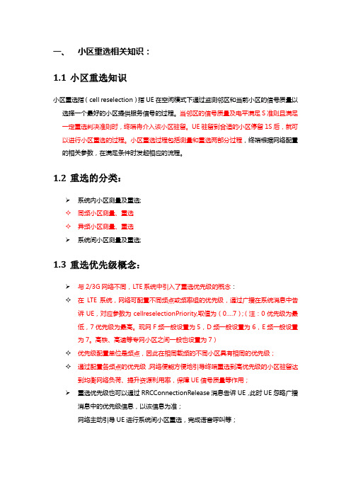杭州华为LTE小区重选、切换参数设置