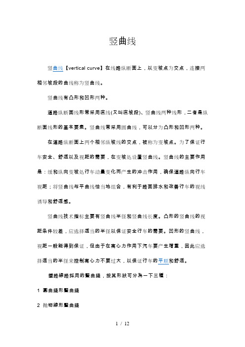 竖曲线