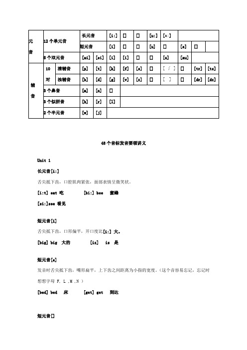 48个国际音标表发音整理