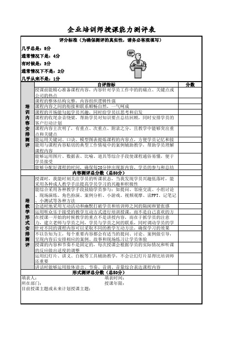 培训师授课能力测评表(2017)
