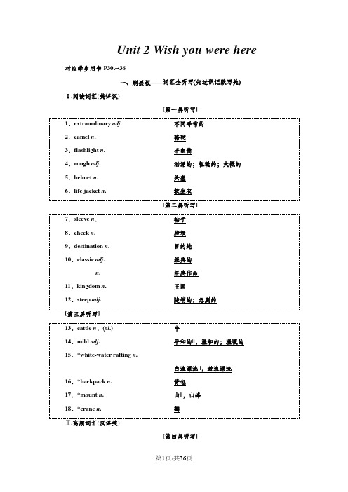 标题-2018-2019学年高中新创新一轮复习英语译林版：必修二 Unit 2 Wish you were here