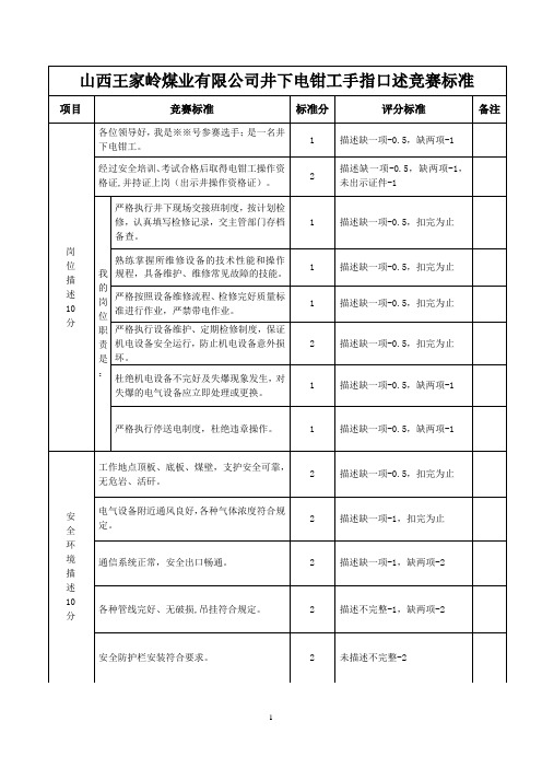 手指口述竞赛标准