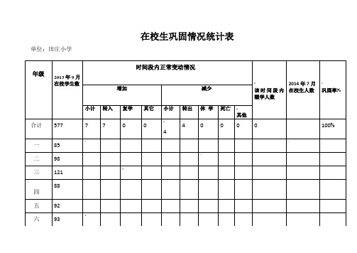 在校学生巩固率统计表