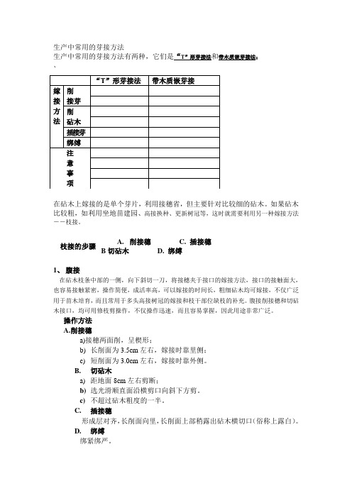 生产中常用的嫁接方法