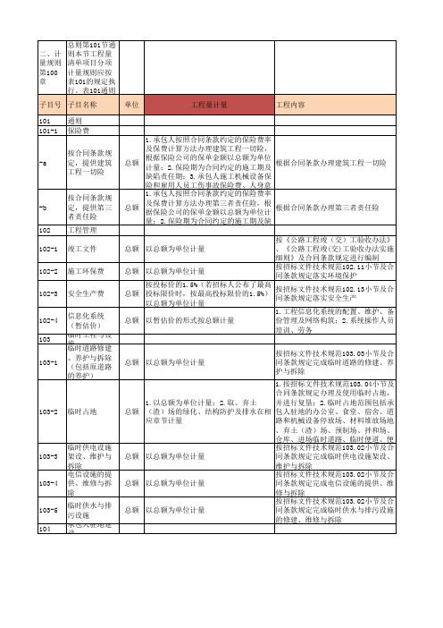 2018版公路工程工程量清单计量规则