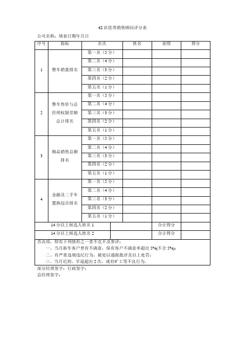 4S店优秀销售顾问评分表