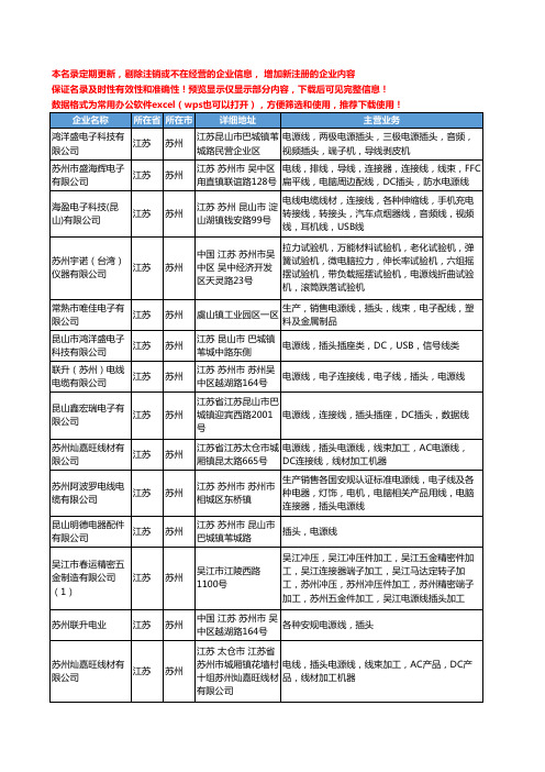 新版江苏省苏州电源线插头工商企业公司商家名录名单联系方式大全40家