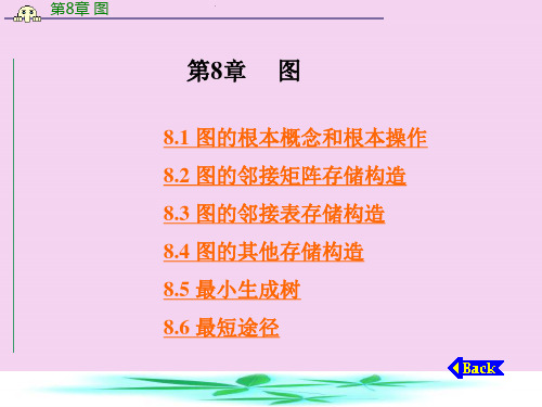 图的基本概念和基本操作ppt课件