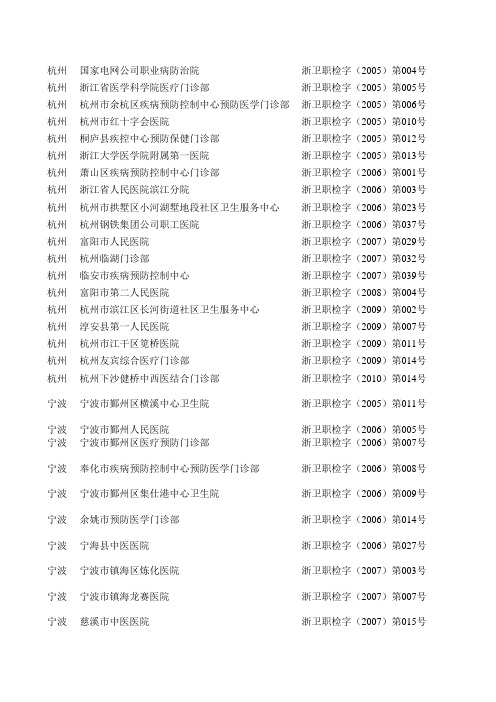 职业病健康检查机构名单