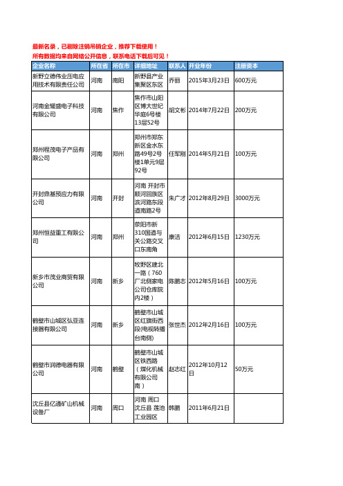 【独家数据】2018新版河南省连接器工商企业名录黄页大全107家