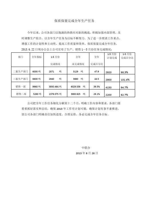保质保量完成全年生产任务