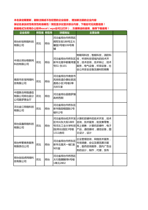 新版河北省邢台网络工商企业公司商家名录名单联系方式大全400家