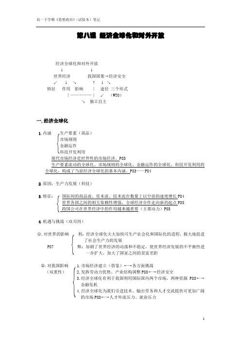 第八课笔记
