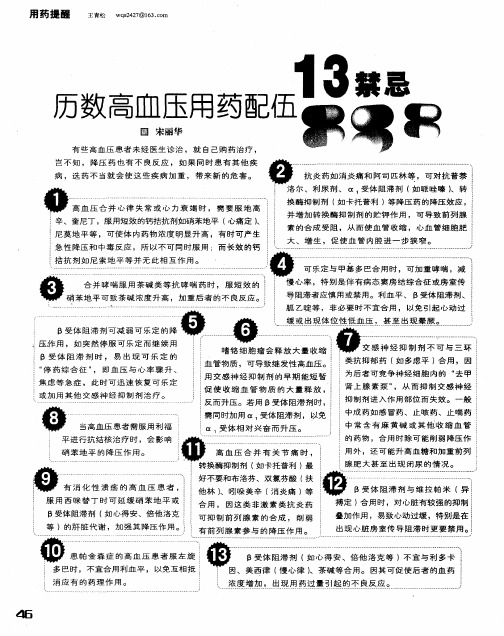 历数高血压用药配伍13禁忌