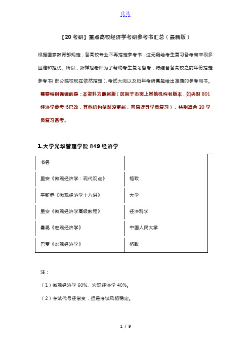 【20考研】北京重点高校经济学考研参考书汇总(最新版)