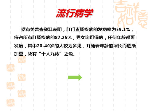 内痔的硬化治疗 ppt课件