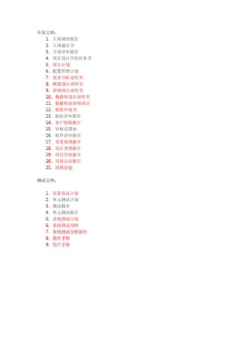 软件项目开发测试文档清单