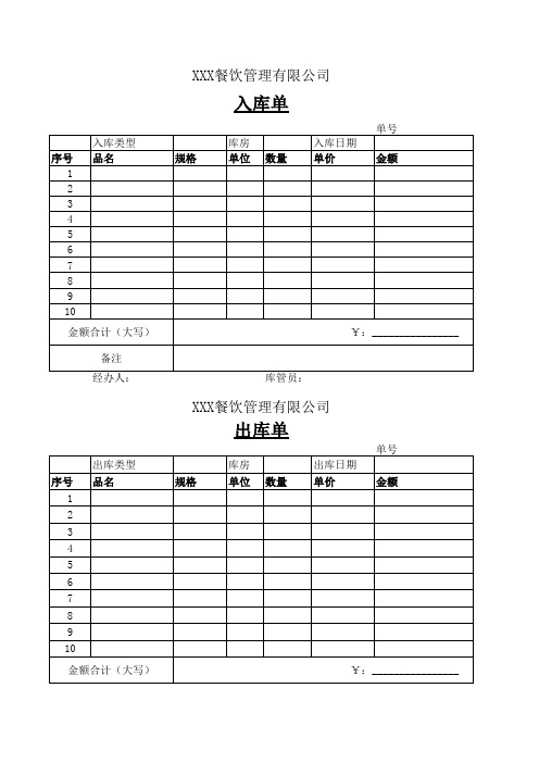 餐厅出入库单 营业收入日报表