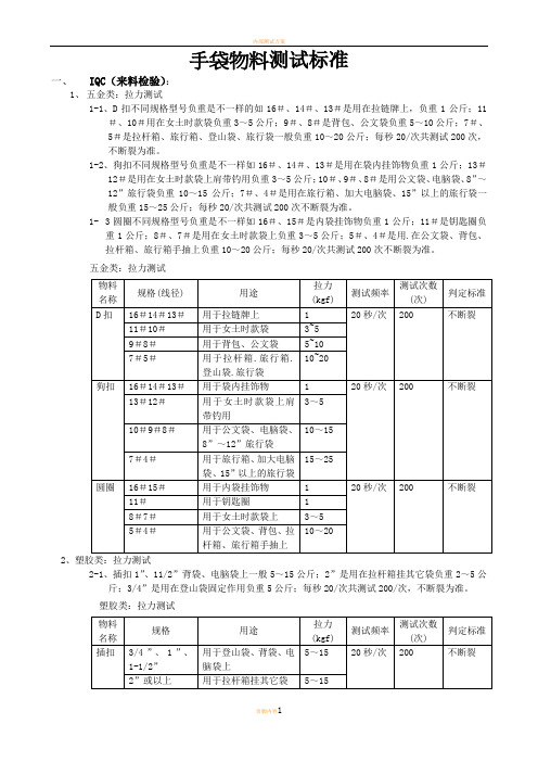 测试标准