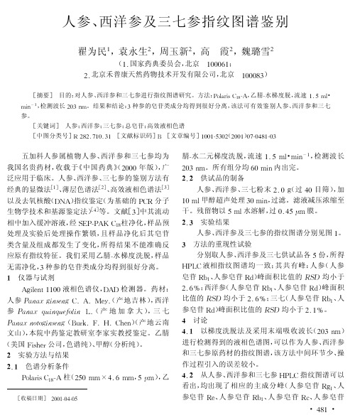 人参、西洋参、三七指纹图谱