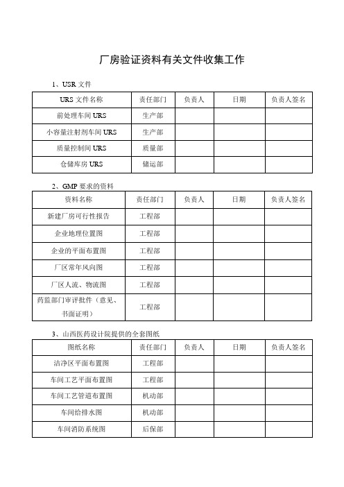 厂房验证资料所需文件