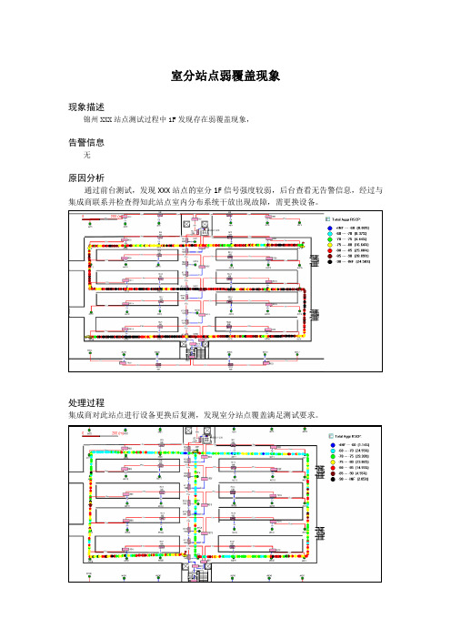 室分站点案例