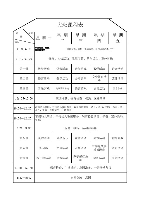 幼儿园大班课程表