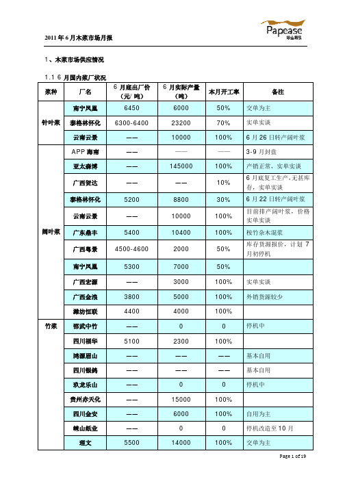 纸业易贸 VIP信息木浆月报 2011年6月