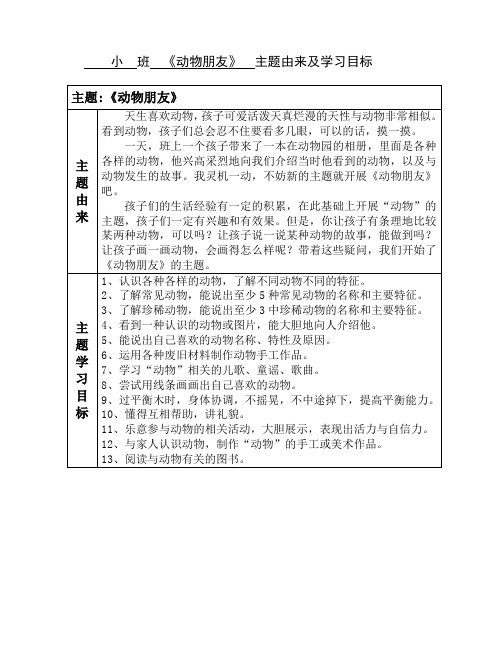 小班主题《动物朋友》主题由来及学习目标06