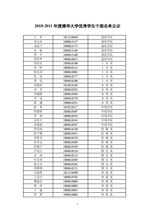 2010-2011学年度清华大学优秀学生干部名单公示材料