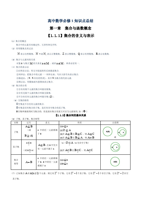 高一数学必修1-2知识点总结