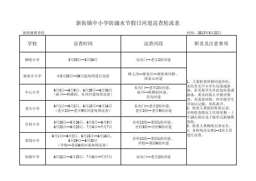 新街镇教育组中小学防溺水节假日河道巡查轮流表