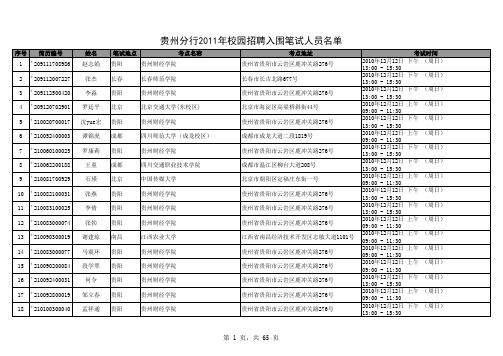 中国农业银行贵州分行2011年校园招聘入围笔试人员名单
