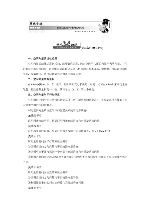2018-2019学年高二数学苏教版选修2-1讲义：第1部分 第3章 章末小结 知识整合与阶段检测