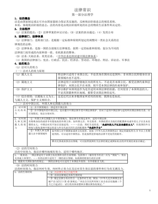 法律常识2011国考整理