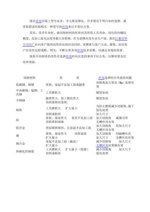攻件材质与应选丝锥对照表