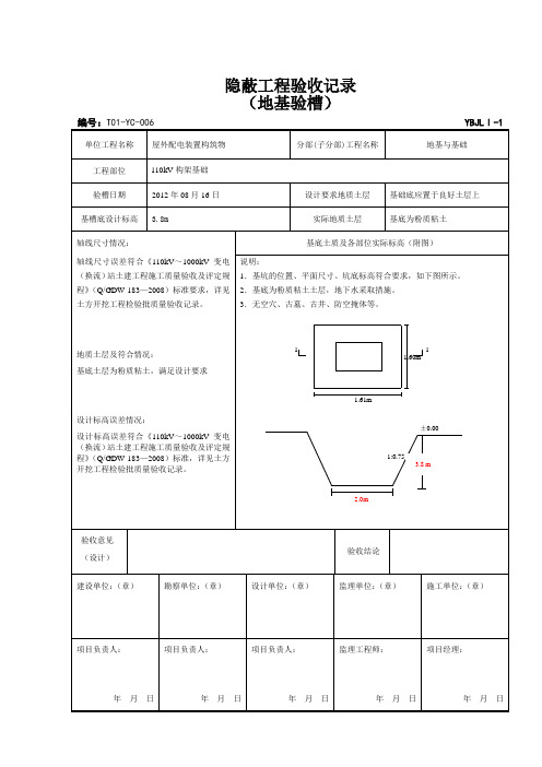 地基验槽