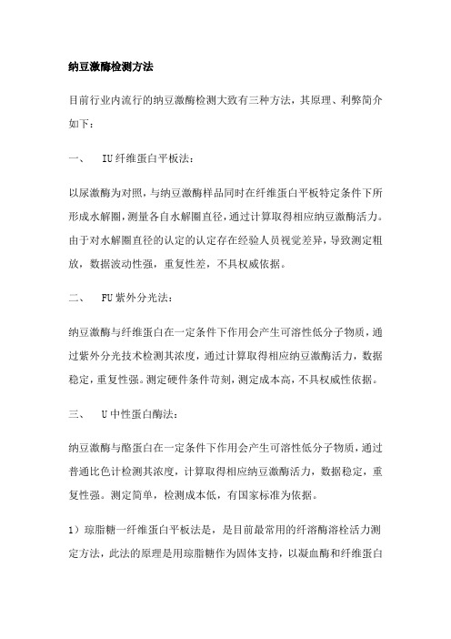 纳豆激酶活性测定