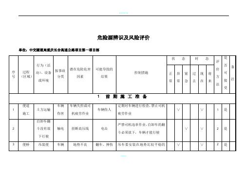 某高速公路工程施工危险源辨识及风险评价表