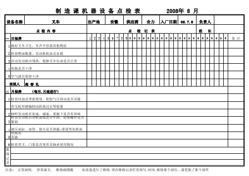 叉车点检表