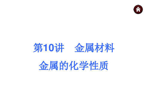 中考化学(天津)总复习课件第10讲金属材料金属的化学性质(共33张PPT)