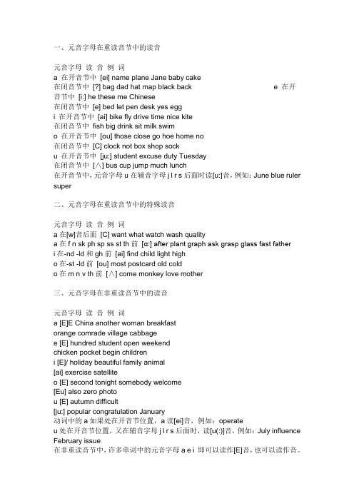 英语单词中的字母发音