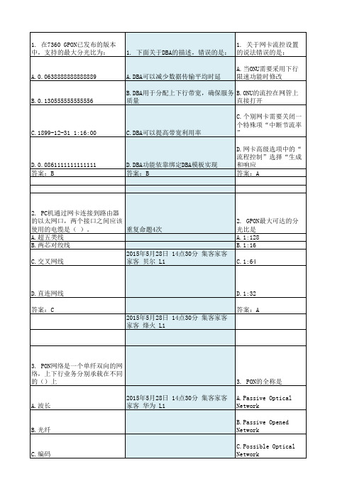 2016年9月移动公司集团L1认证考试-家客